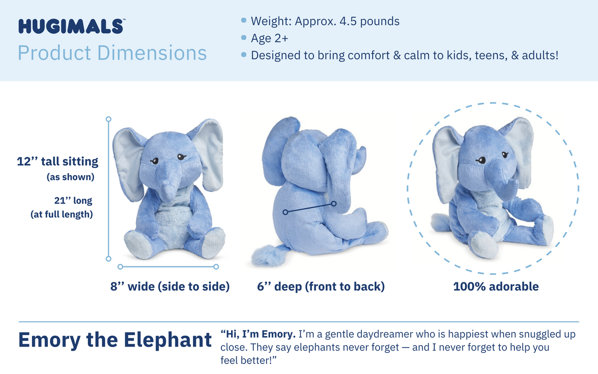 Emory the Elephant